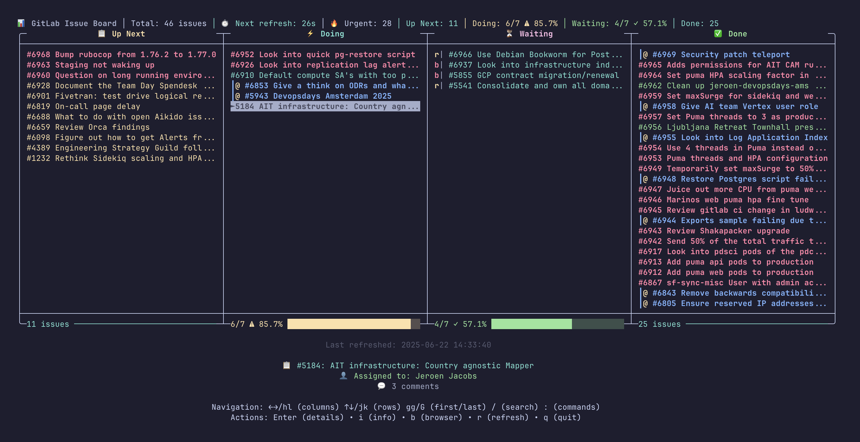 Screenshot of GitLab issue board showing a control center-like interface for managing development workflows